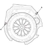 Manual Transaxle - Service Information